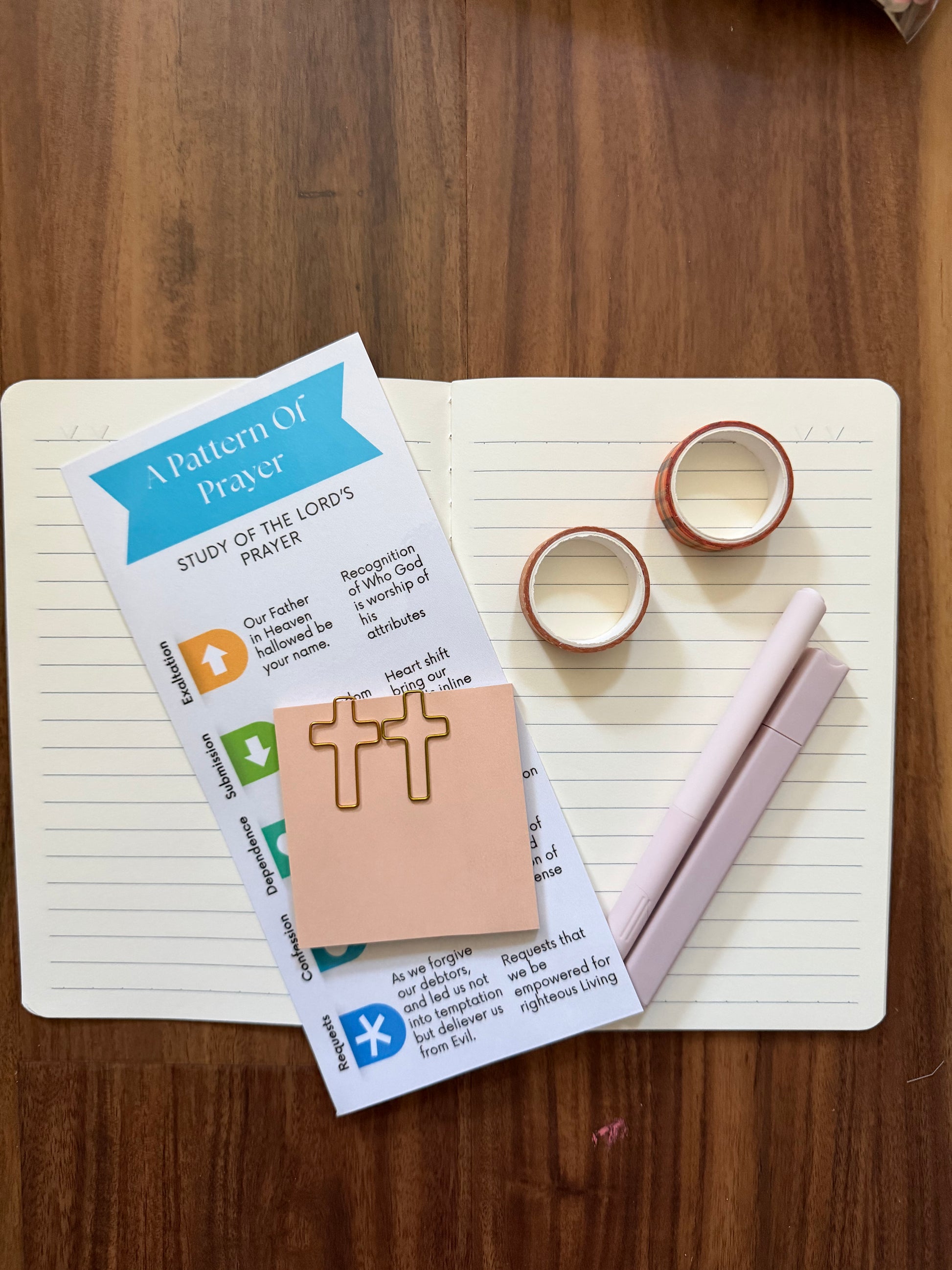 Pattern of Prayer kit by Sons & Daughters featuring a Lord’s Prayer bookmark and journal for devotional use.